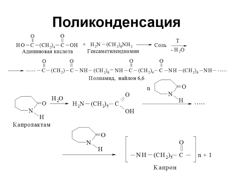 Поликонденсация